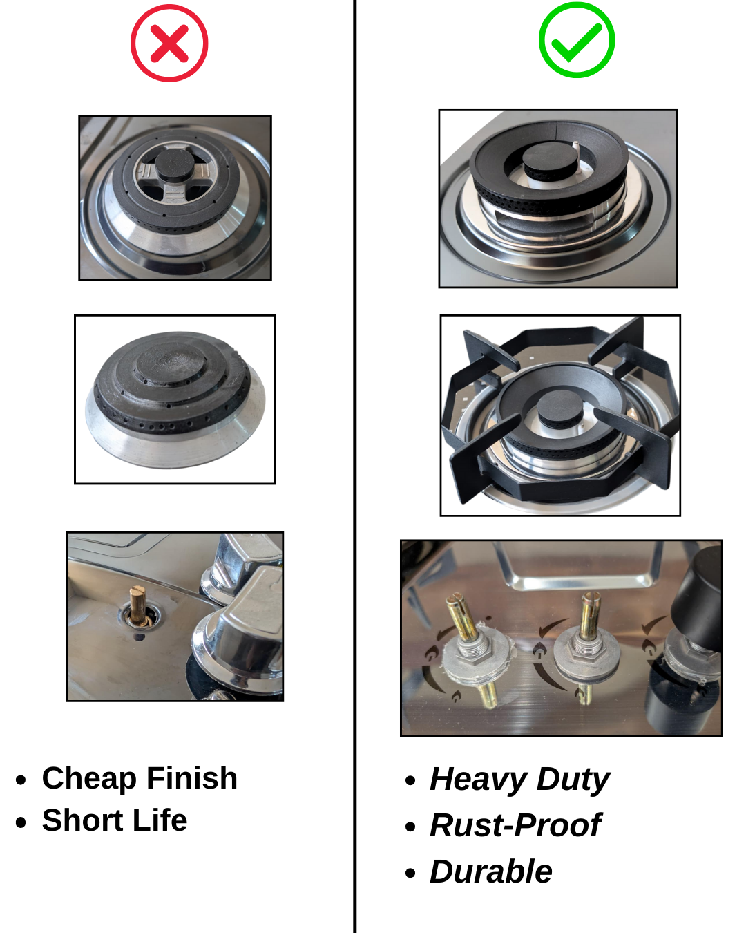 Cheftech Automatic Gas Stove Stainless Steel with EPS Burner Gas Hob imported Size 28x16